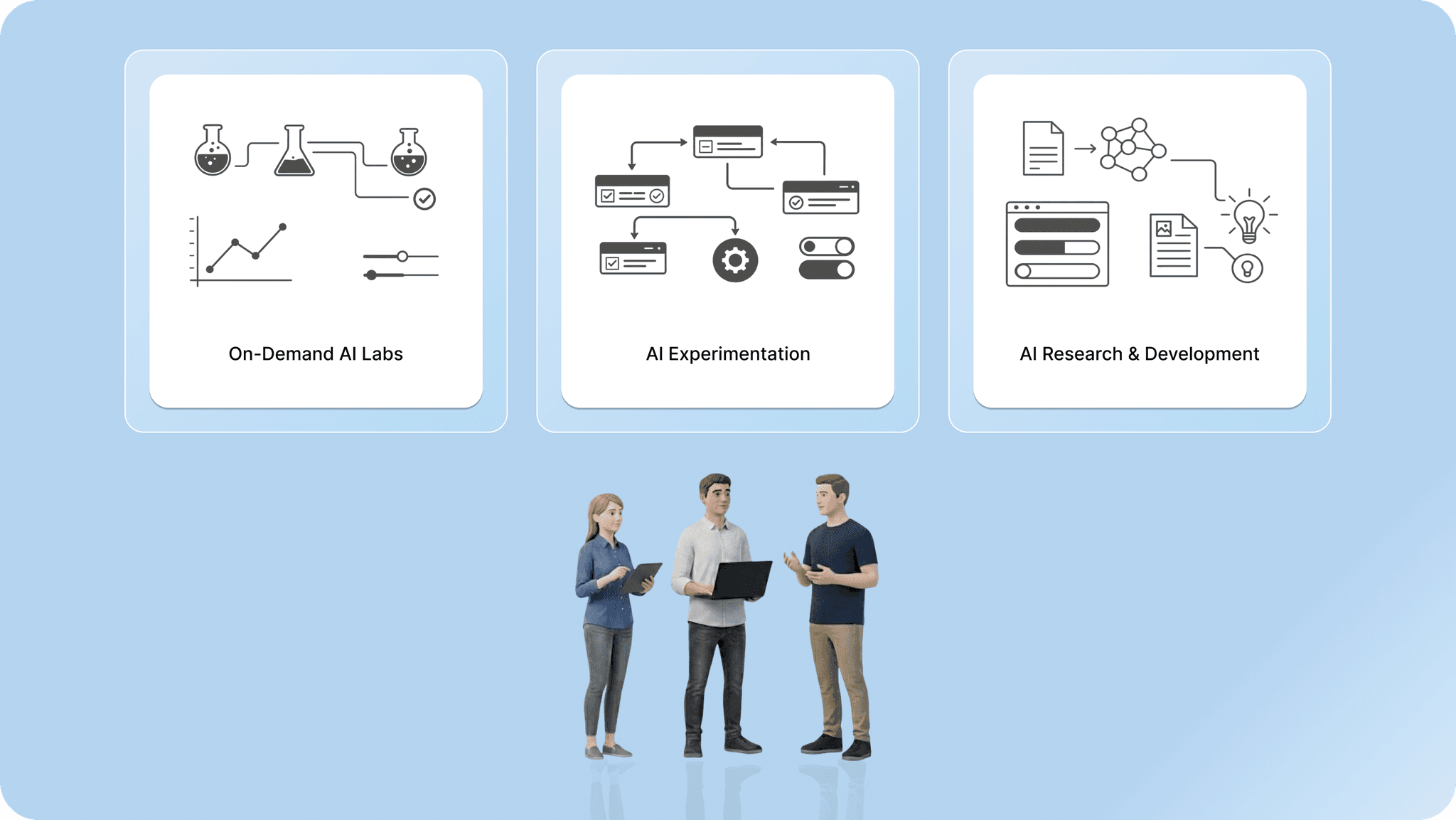 On-Demand AI Labs Architecture Diagram