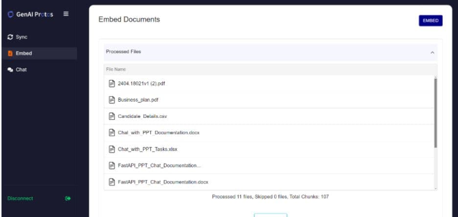 List of Embedded files