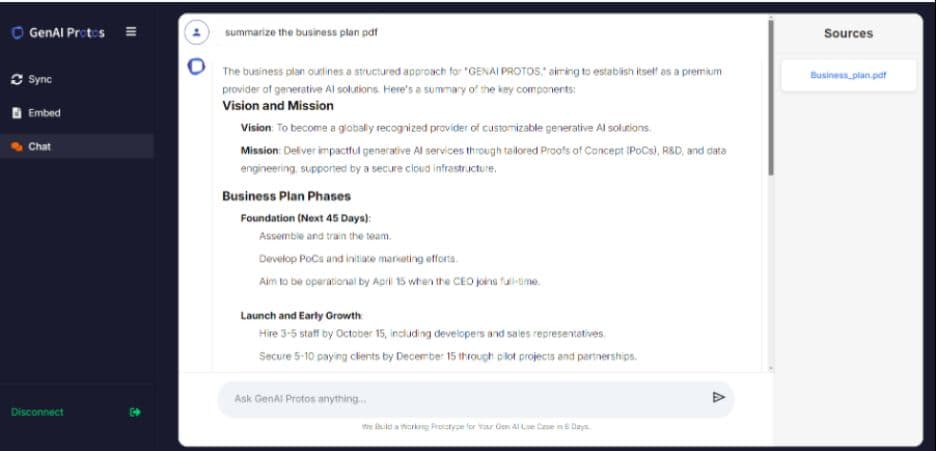 User queries with optimized responses